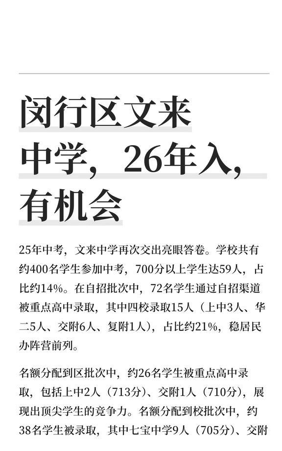 闵行区文来中学，26年入，有机会25年中考，文来中学再次交出亮眼答卷。学校共有