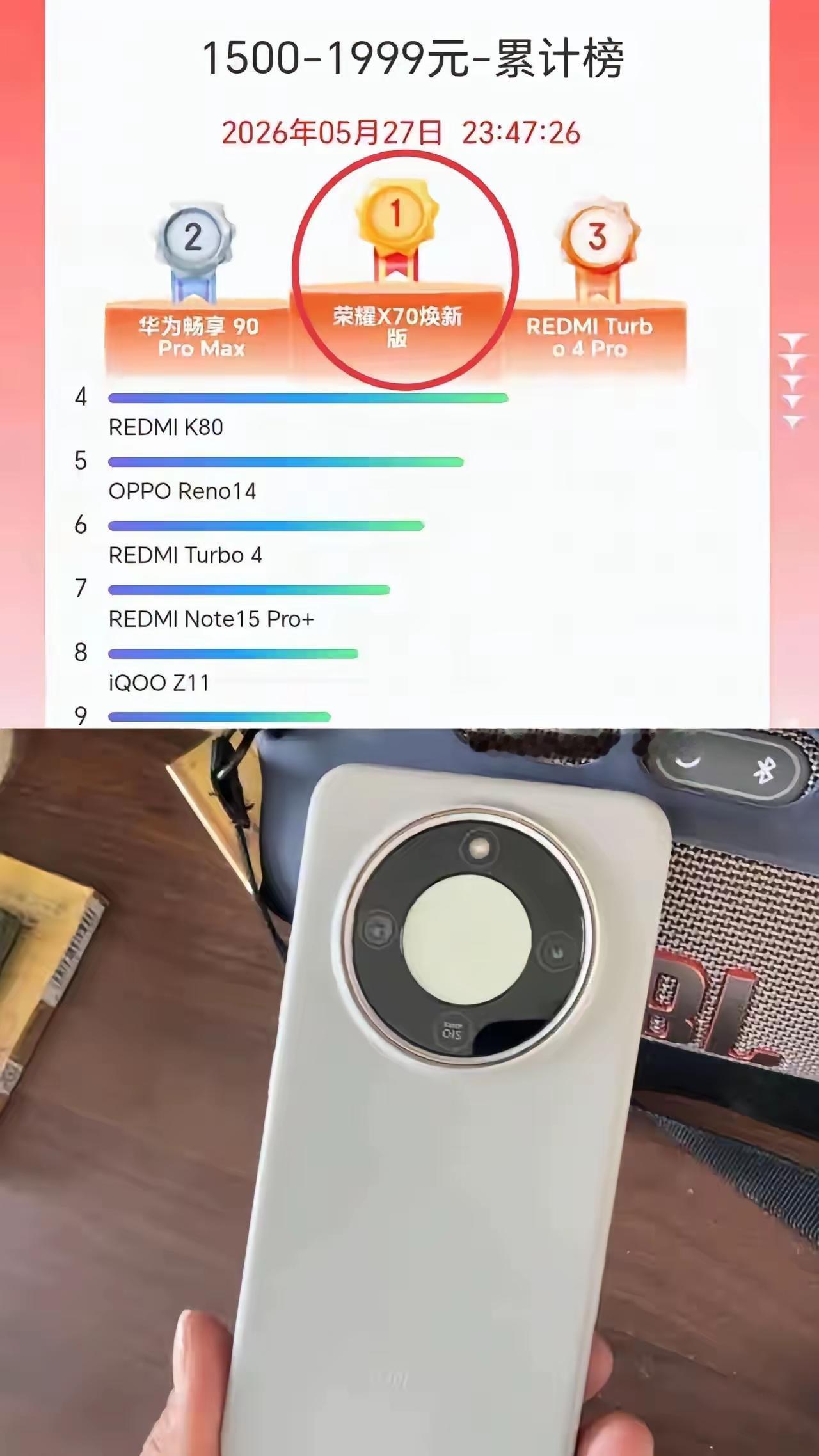 618竞速榜就是一面照妖镜！谁在裸泳一目了然！1500～1999价位段，荣耀