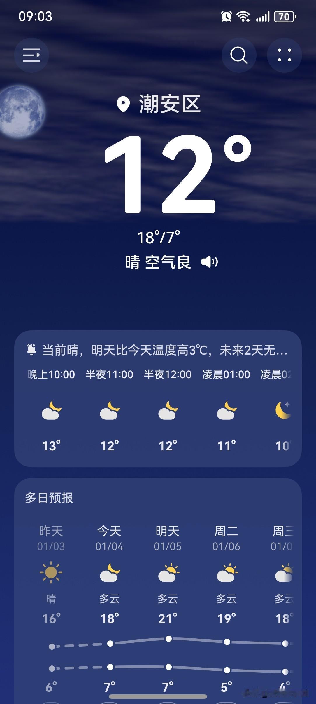 明日“小寒”！预示着一年中最寒冷的时段到来！这个节气的主要气候特点有以下两个