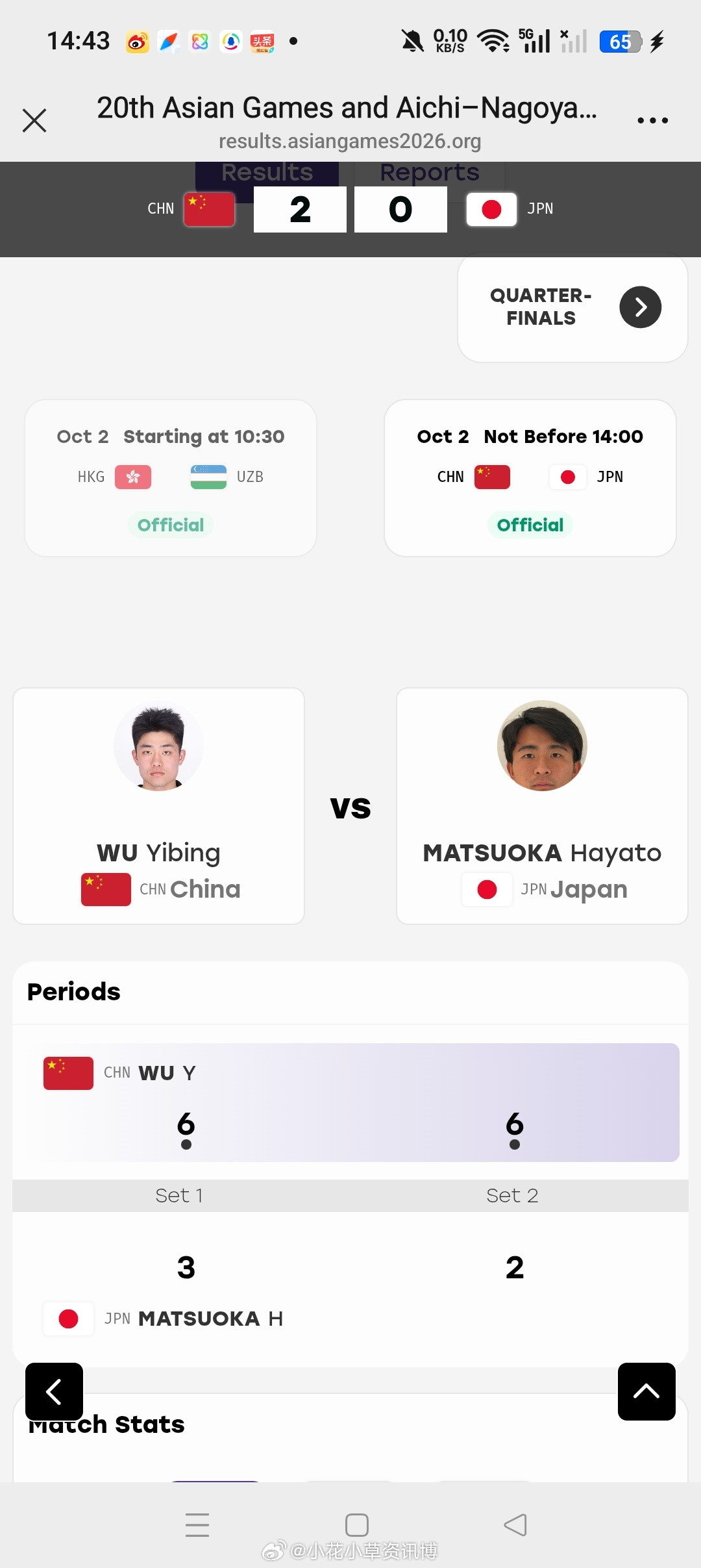 小花小草资讯ATP【亚运会网球】男单半决赛:🇨🇳吴易昺6-
