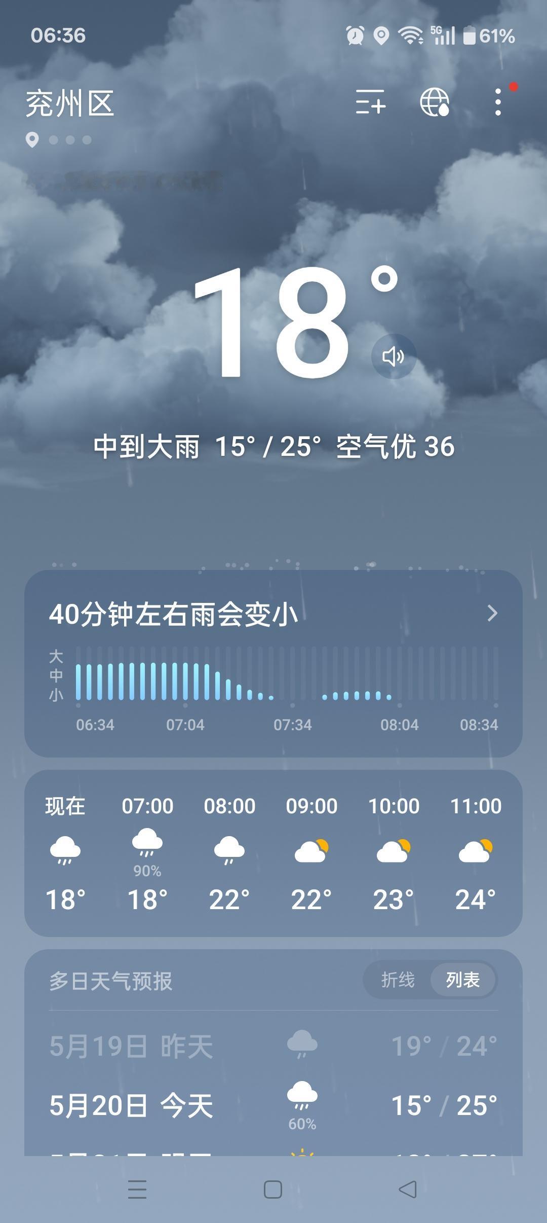 今天中到大雨，记得带伞哦。5月20号早上6:30，山东鲁西南兖州区正在下小到中雨