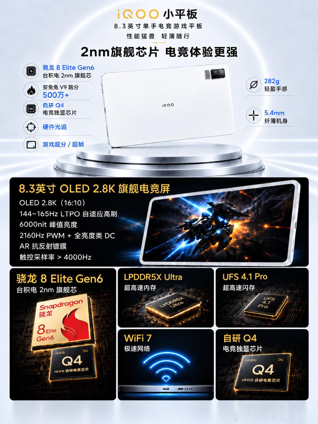 #iqoo# #iQOOpadultra#小尺寸电竞平板终于来了！8.3英寸轻薄机身仅282g，单手
