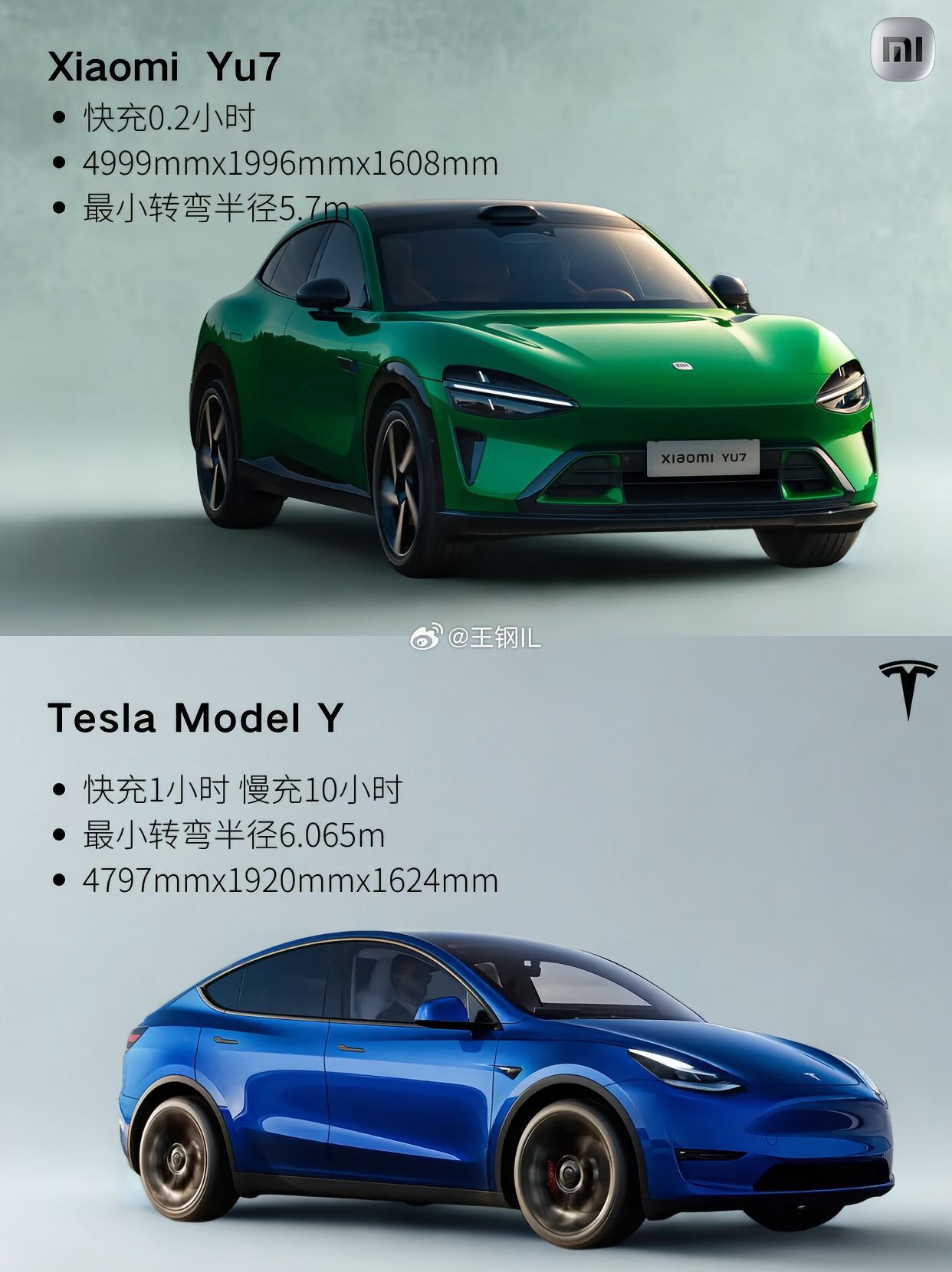 小米YU7对比ModelY.对标特斯拉modely价格预计相差不会太大，你会选