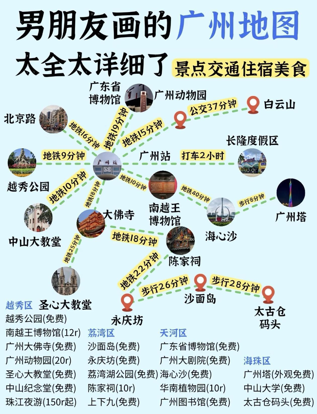 男朋友画的广州旅游地图～想去广州的存下来吧，很难找全的