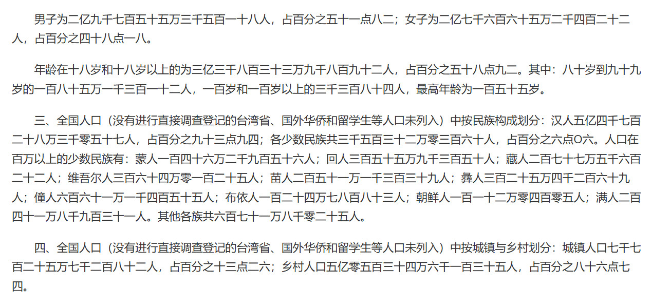语言文字对历史的作用，远比想象的重要。如汉族人口占比很高，非常不简单全球文字发展