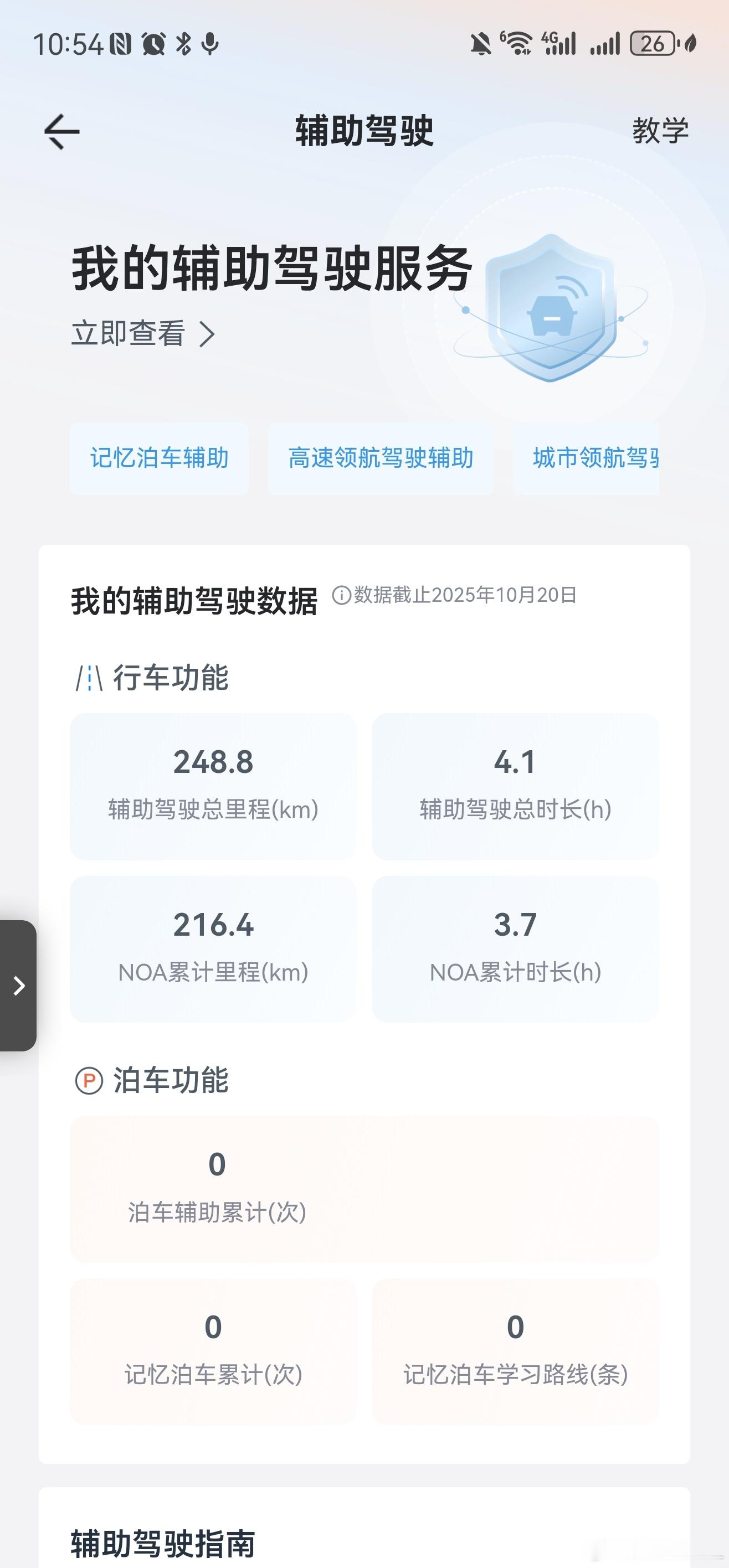 500Z的智驾用了200多公里了，说一个我发现的问题吧。也不知道是问题，还是长城