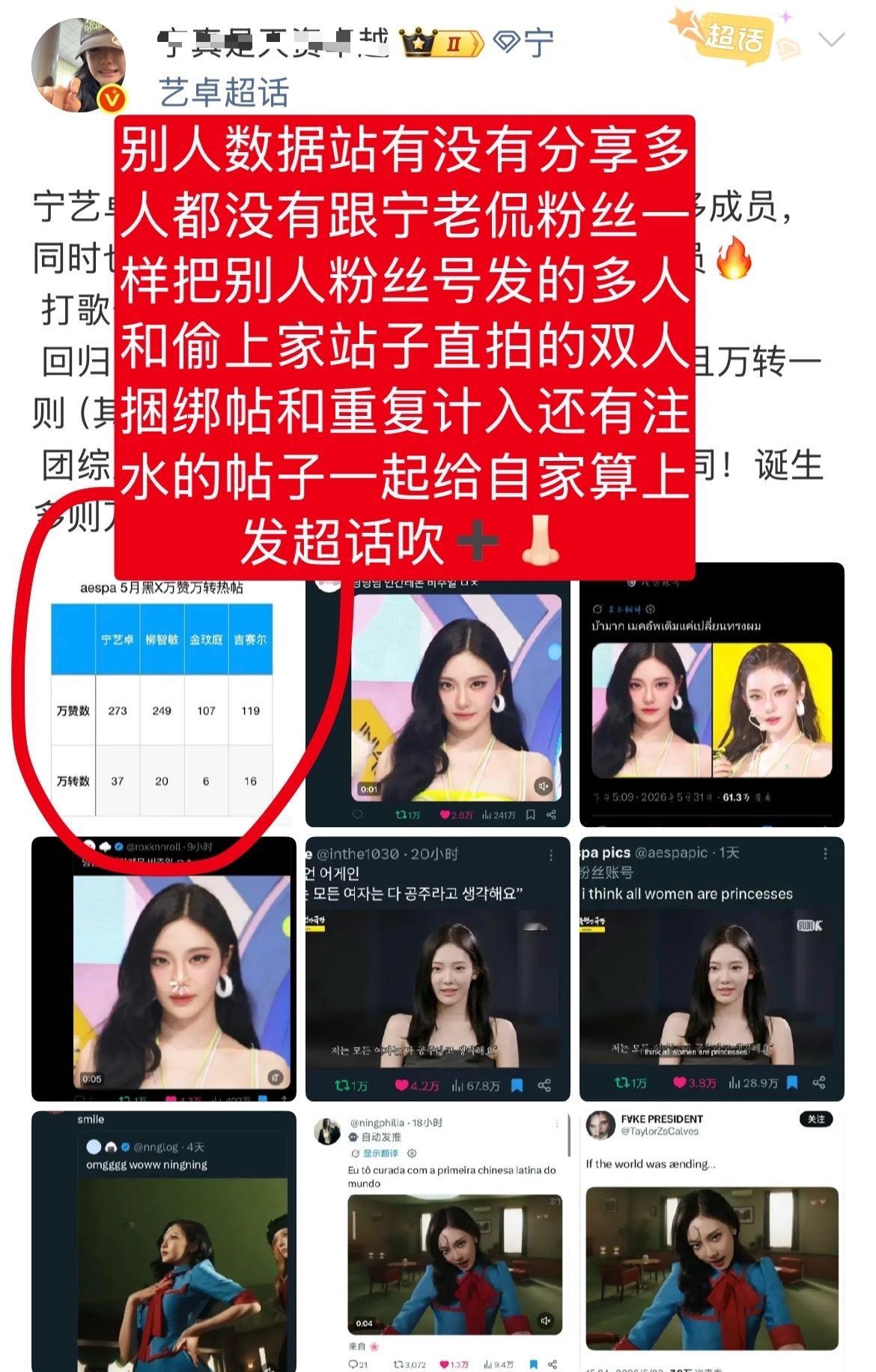侃妾管别人数据站发不发多人有啥用侃妾发的几个基本全是柳智敏大粉号yolo分享了