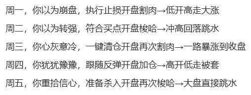 周一，你以为崩盘，执行止损开盘割肉一低开高走大涨 周二，你以为转强，符...