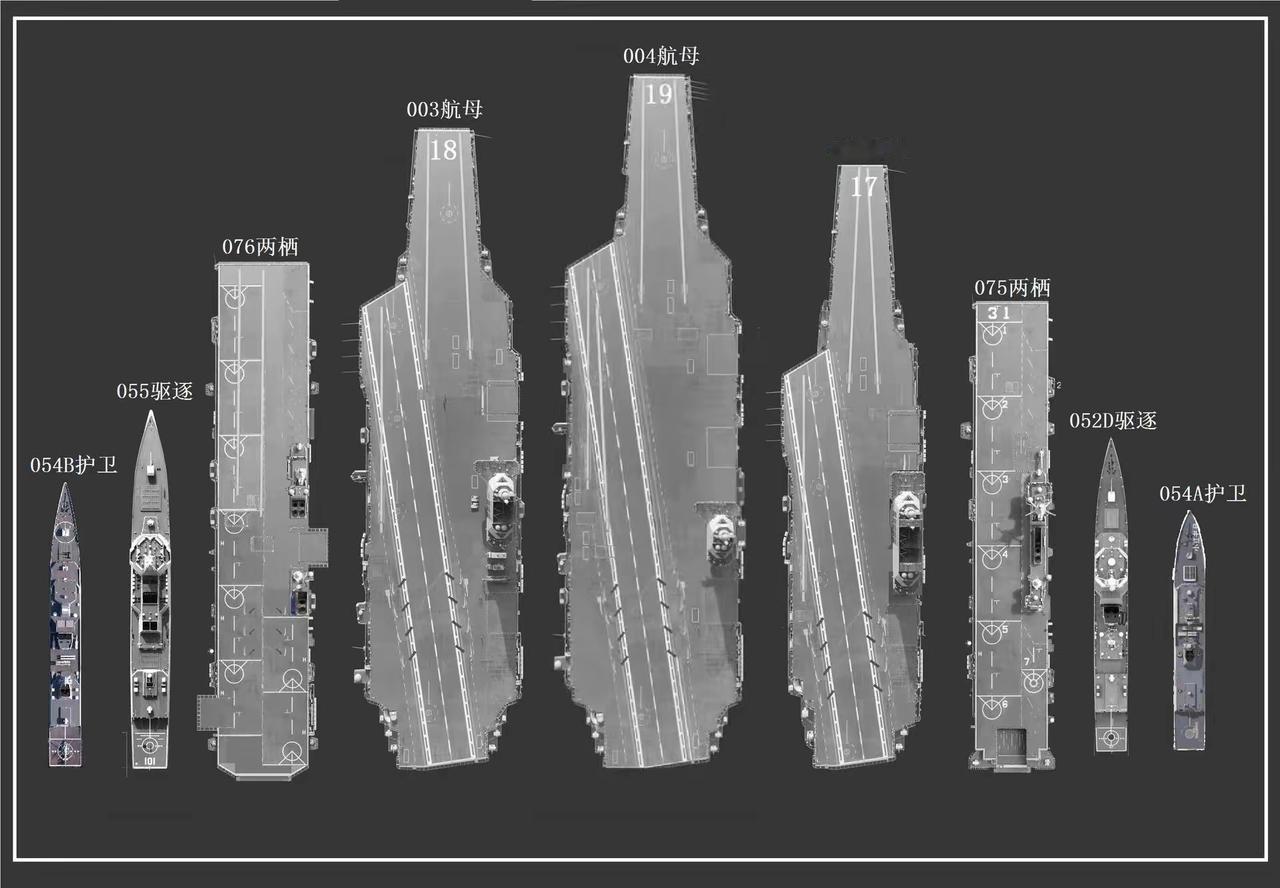 不出5年，我们海军的强大版图。最后一块拼图004已经开建。届时我们有004核动