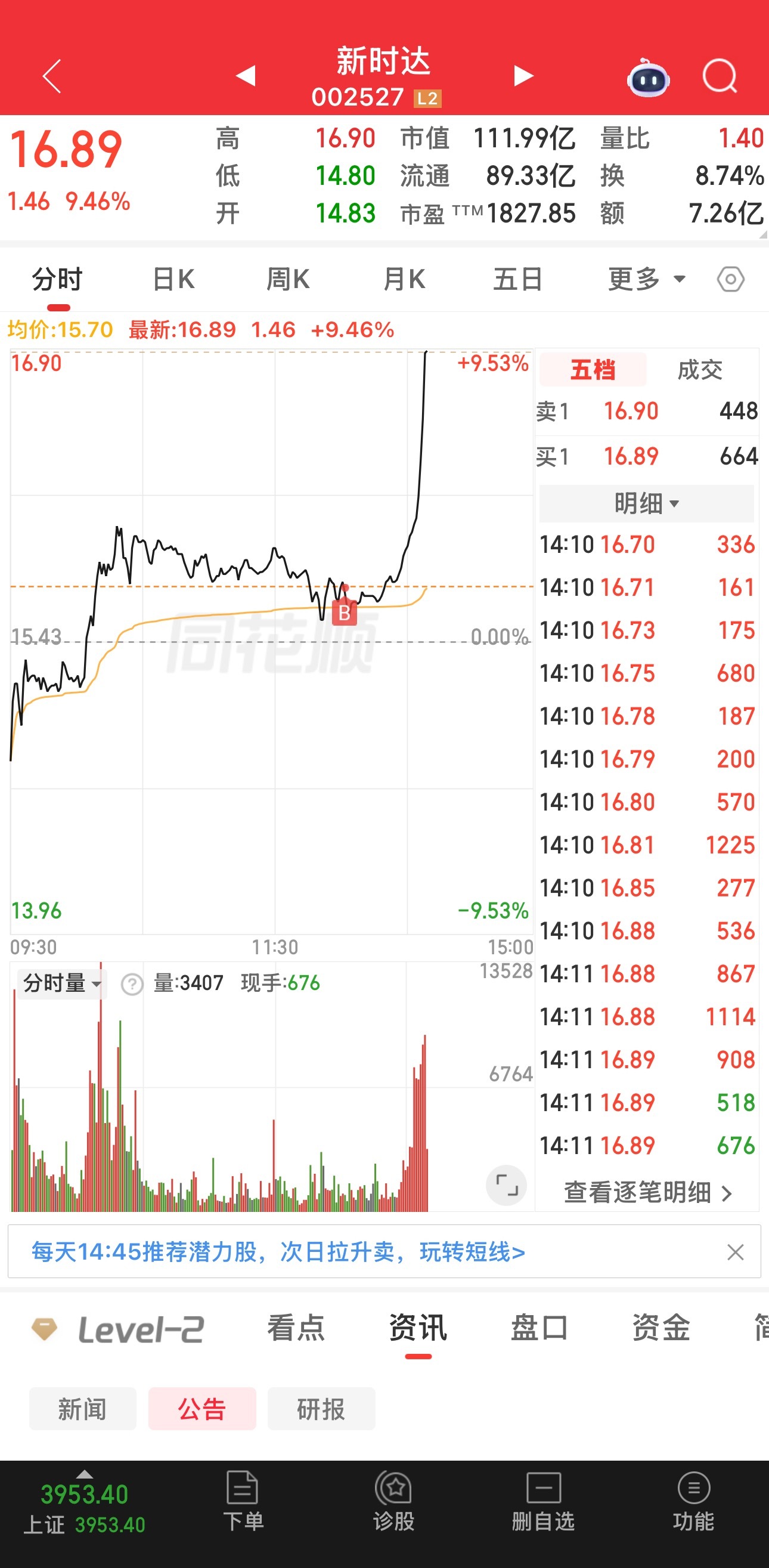 有你犹犹豫豫的时间，咱们已经起飞了