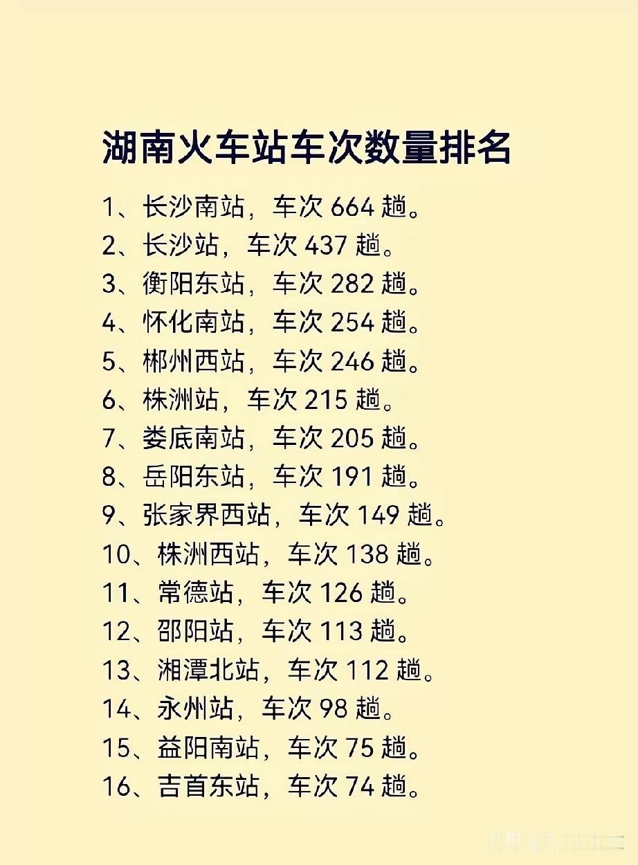 瘦死的骆驼比马大！株洲铁路枢纽地方虽然被长沙取代，但是客流量还是非常大的。根