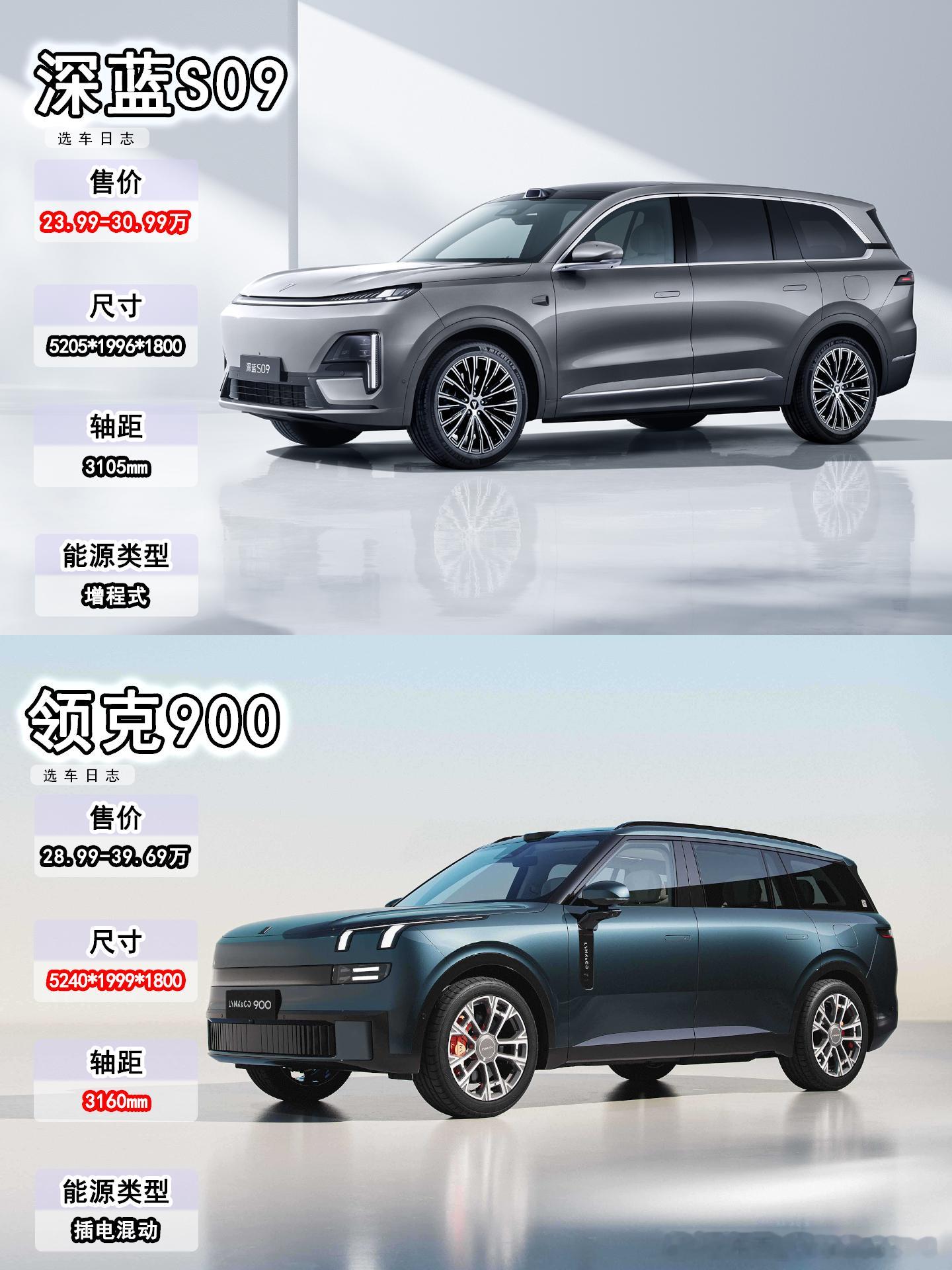 售价23.99-30.99的深蓝S09上市9天订单超过11900台。售价28.9