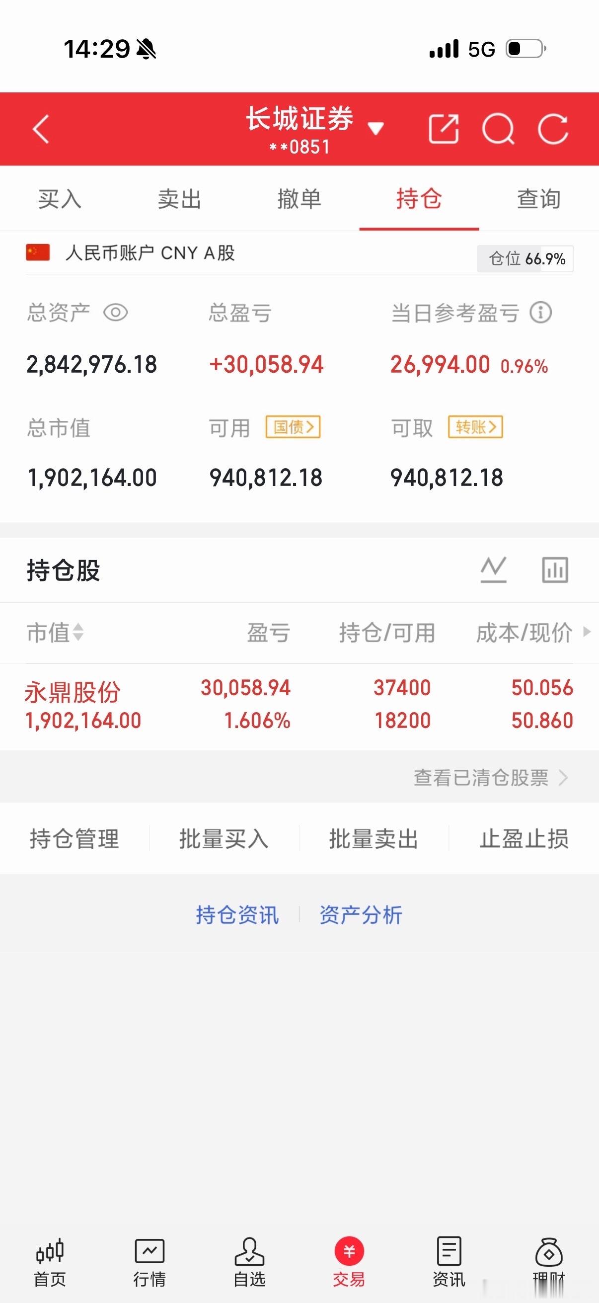 一、光迅科技：市值亿1863，通信设备、光纤概念、CPO二、大唐发电：市值155
