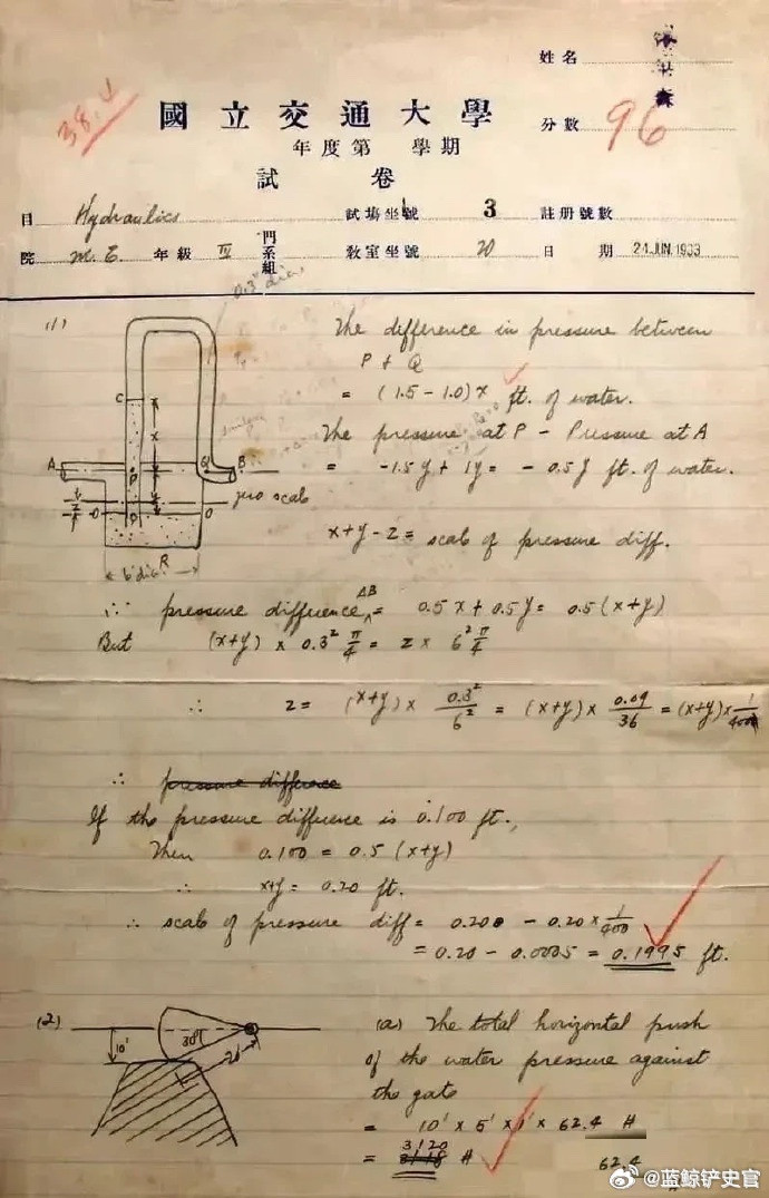 这是钱学森的卷子。现在的大学生看得懂吗？