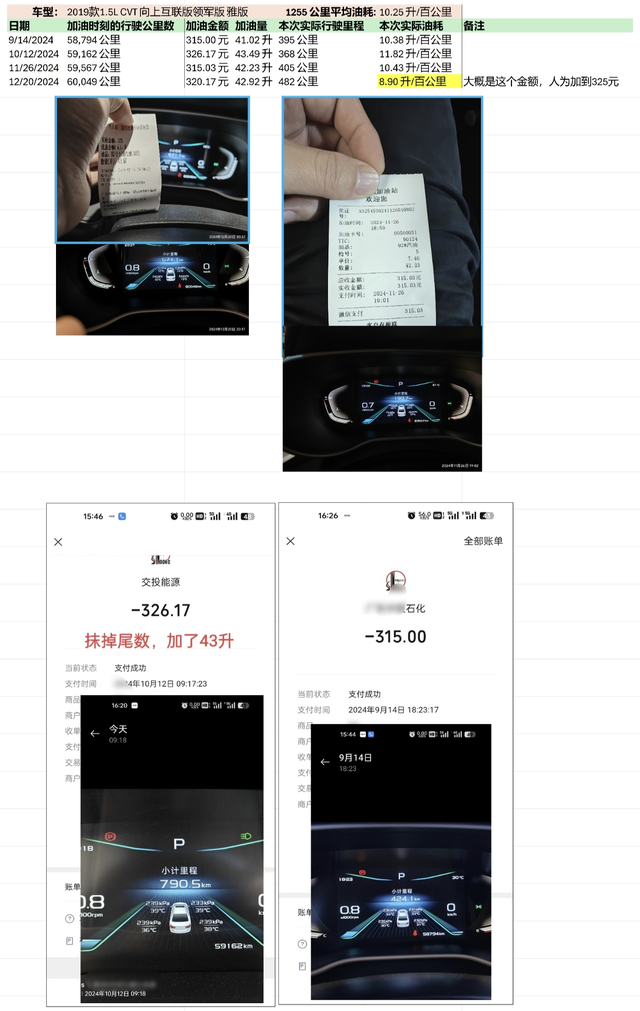 吉利帝豪的真实油耗我个人史上最低的油耗终于出来了！！！图中是我近期的加油记录