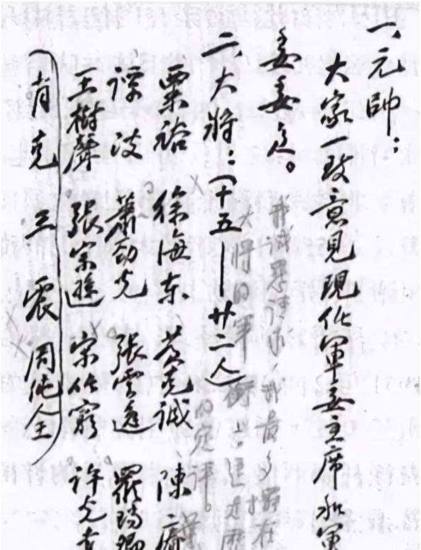 最初拟定的15位大将人选，前9位无可争议，张宗逊排在第10，第11是宋任穷，第1