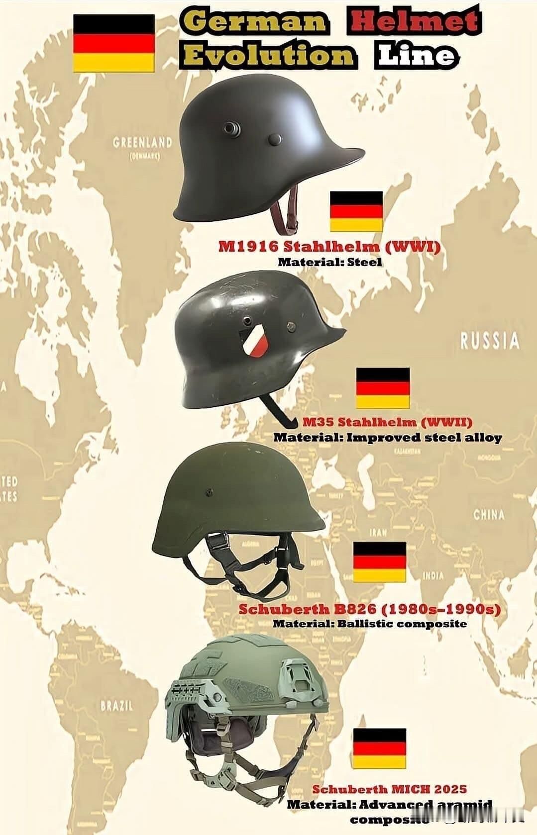 德国军用头盔的演进。一战时期的M1916是德国首款制式钢盔，纯钢材质构筑起基础防