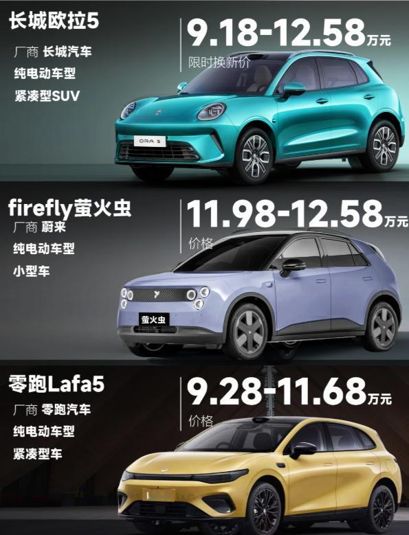 宝妈买车要挑剔I10万元就能买到的宝藏电车带娃出行选车太纠结！既要娃坐得舒