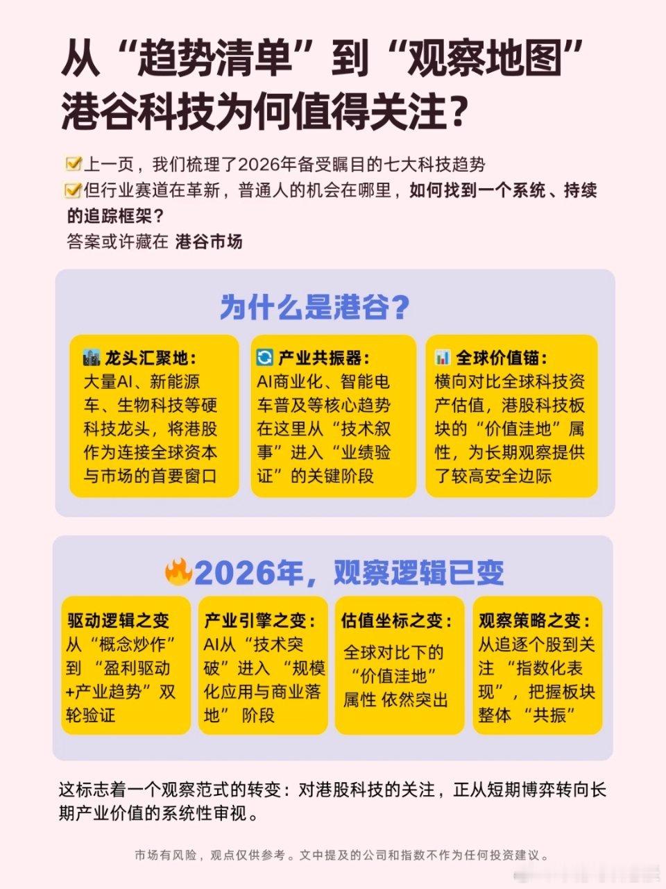 2026年值得关注的七大科技趋势：①AI算力：从模型竞争到基础设施战争②商业航天