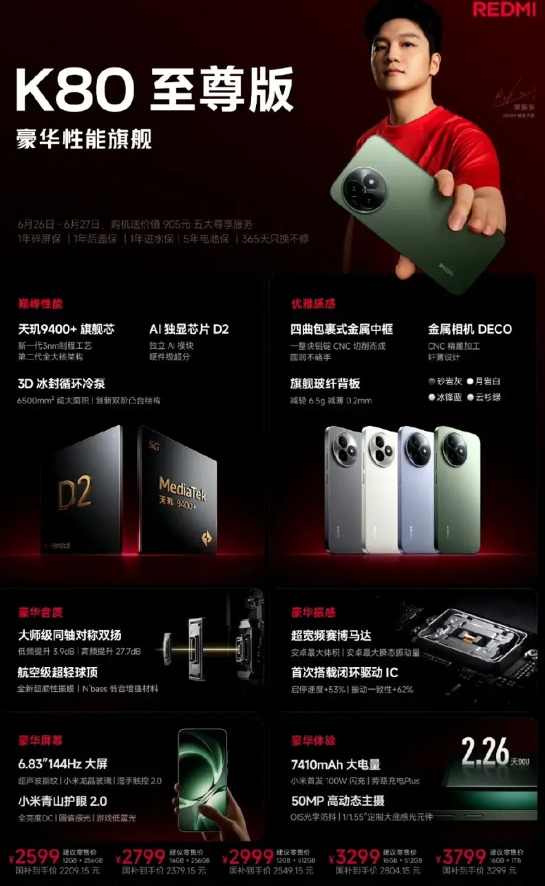 全体起立？红米K80至尊版2599起售，果然没有涨价，对比友商起售价来说，K80
