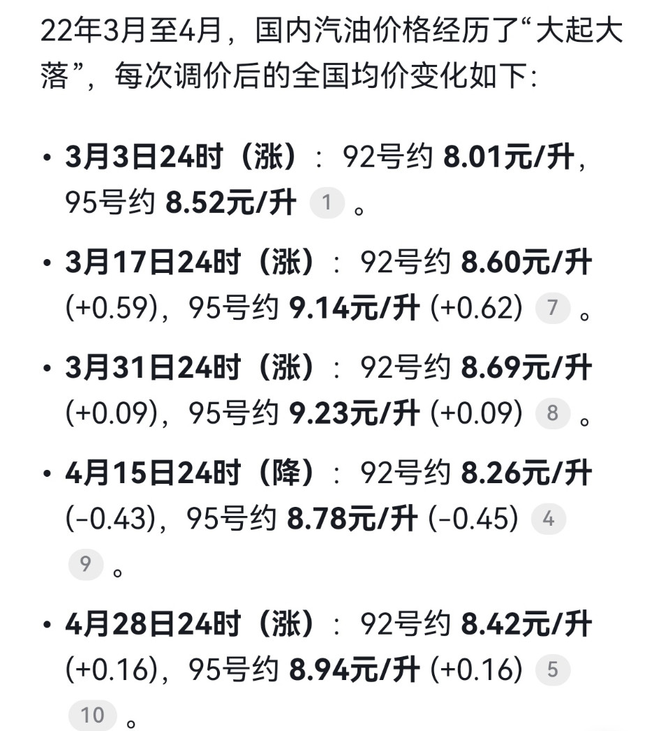 油价涨爆了都加满油了吗？大家觉得这次涨价会不会超过22年？大v聊车