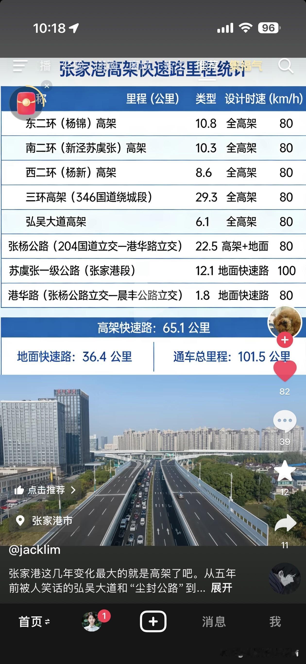 张家港快速路里程统计表这份基本统计的很全面了全部完工101km快速路，其