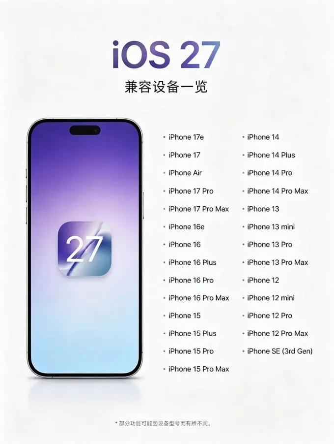 9月15日凌晨苹果正式推送iOS27，支持iPhone11及后续机型，这代重