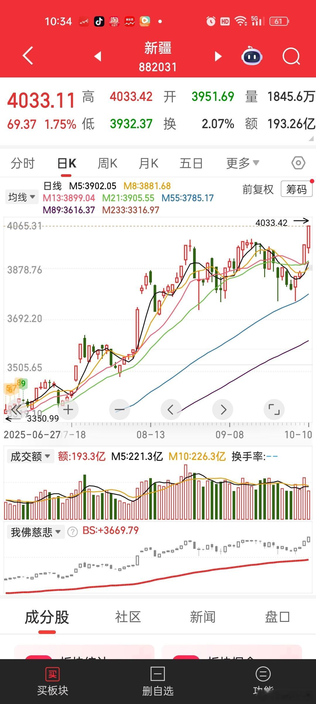 题材炒作，可以多关注一下以新疆振兴为首的重大工程投资。新疆——西部大开发——雅下