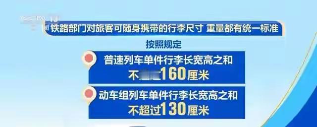 你是不是也干过这种事？出发前一晚，把箱子摊在地上，看看这件“拍照好看”，摸摸那件