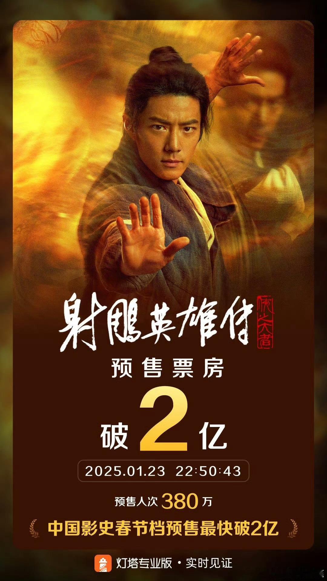 燃起来了！射雕预售是史上最快破2亿的！灯塔自己都在直播破2亿[捂脸哭]还给整卡崩了