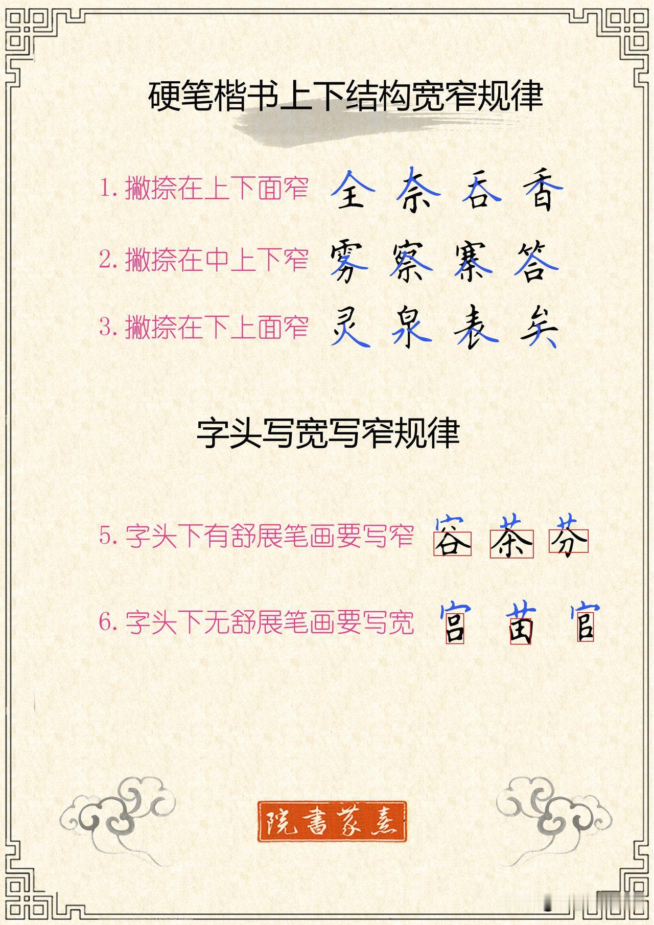 练字别盲目抄帖！这套楷书结字黄金规律一定要收好。从横画、竖画的写法，到左右、上