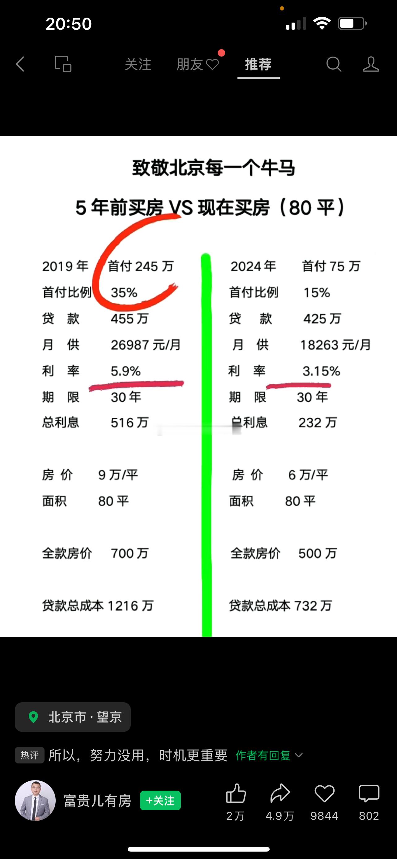 a股北京房价跌的那么狠啊