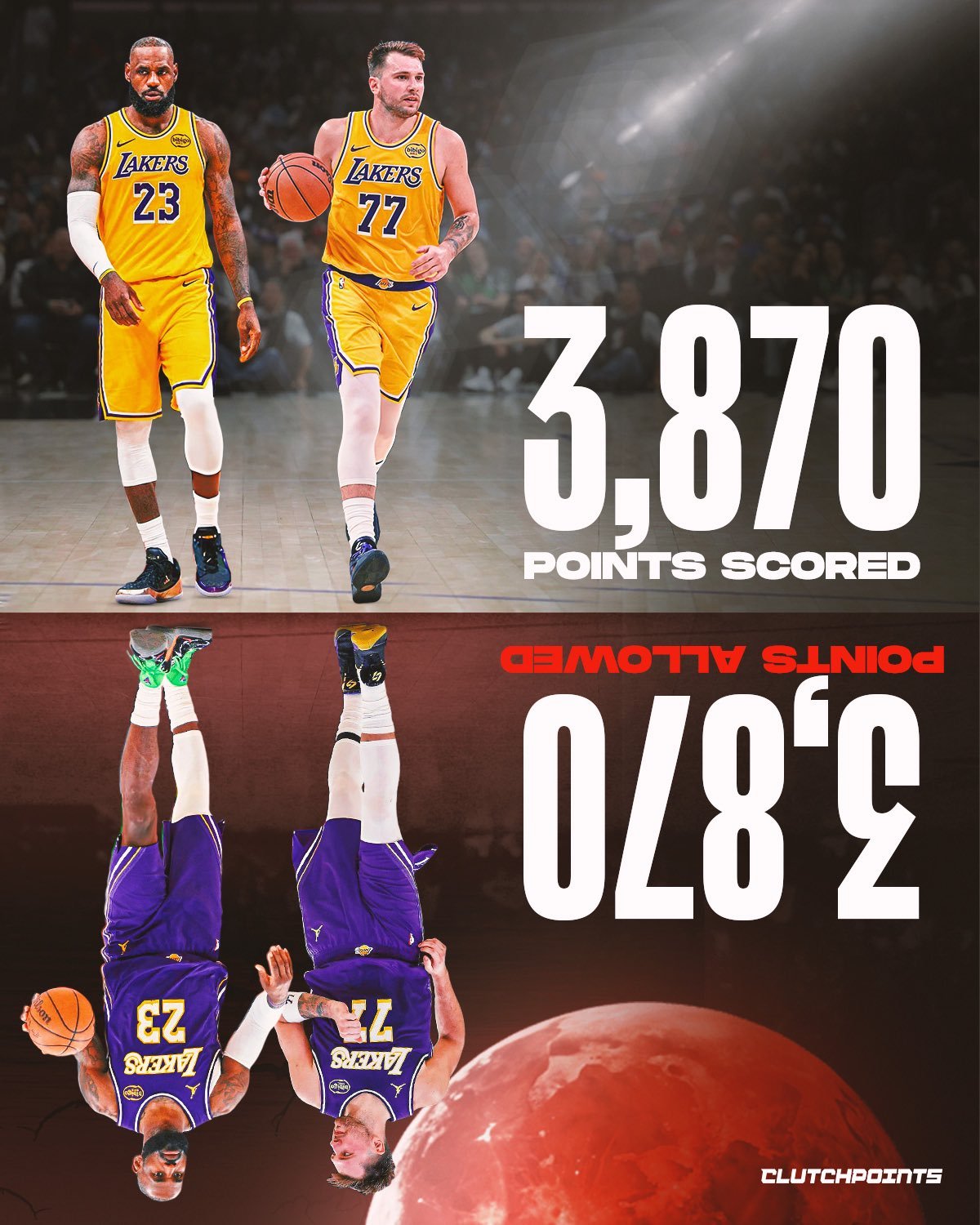 湖人队是本赛季NBA最大的谜团之一。这支球队前一晚看起来很有统治力，下一晚就很脆