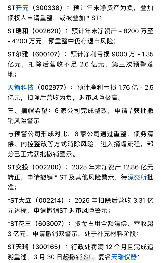 曝一念江南虞书欣换成了赵今麦⚠️雷区速览（截至2026.3.29，26家风险