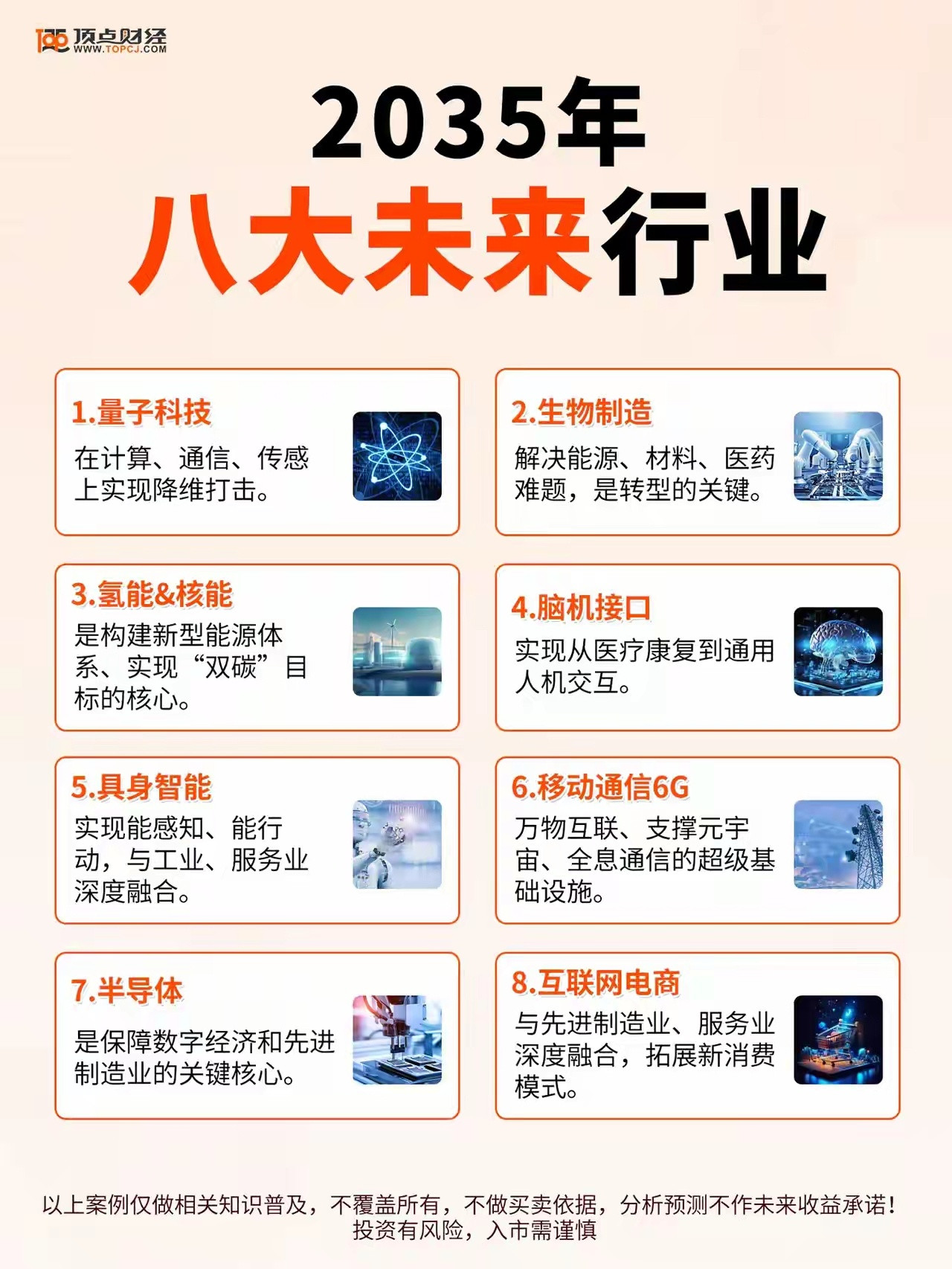 八大未来行业，都不提人工智能了