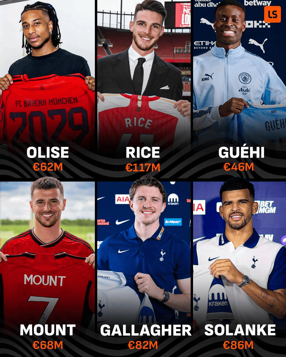 切尔西青训出品、现不在一线队的五大联赛球员价值超10亿欧