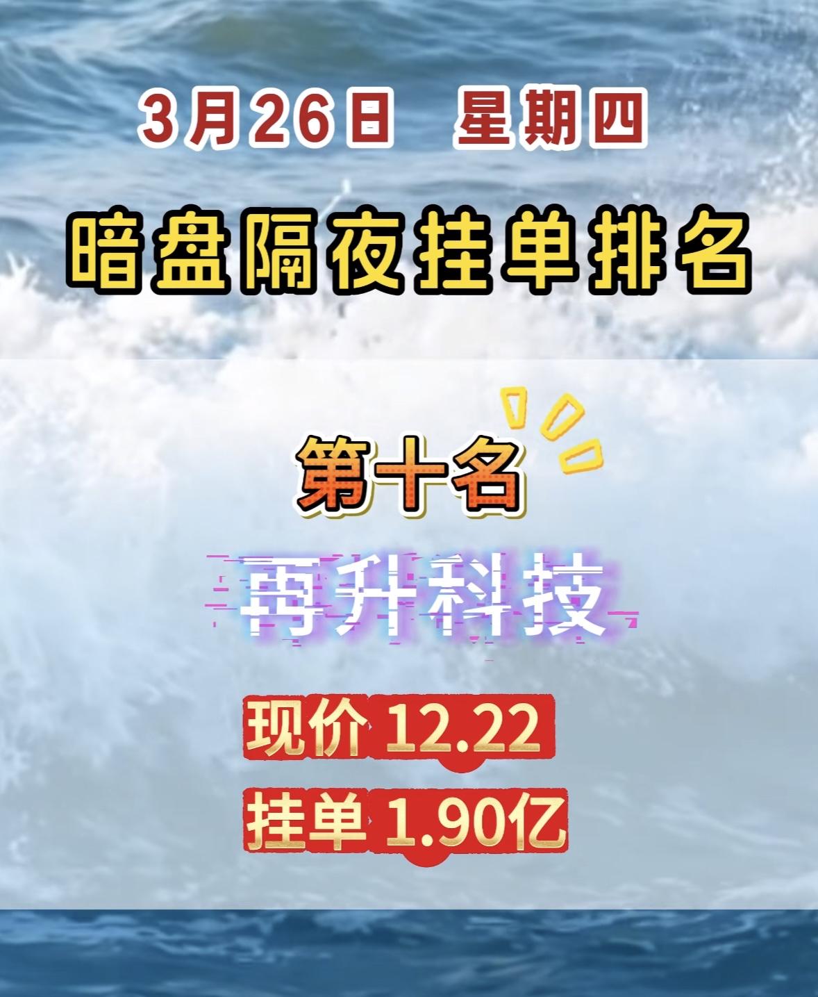 3月26日周四暗盘隔夜挂单排行榜出炉立讯精密这是要搞大事情啊！暗盘隔夜挂单直