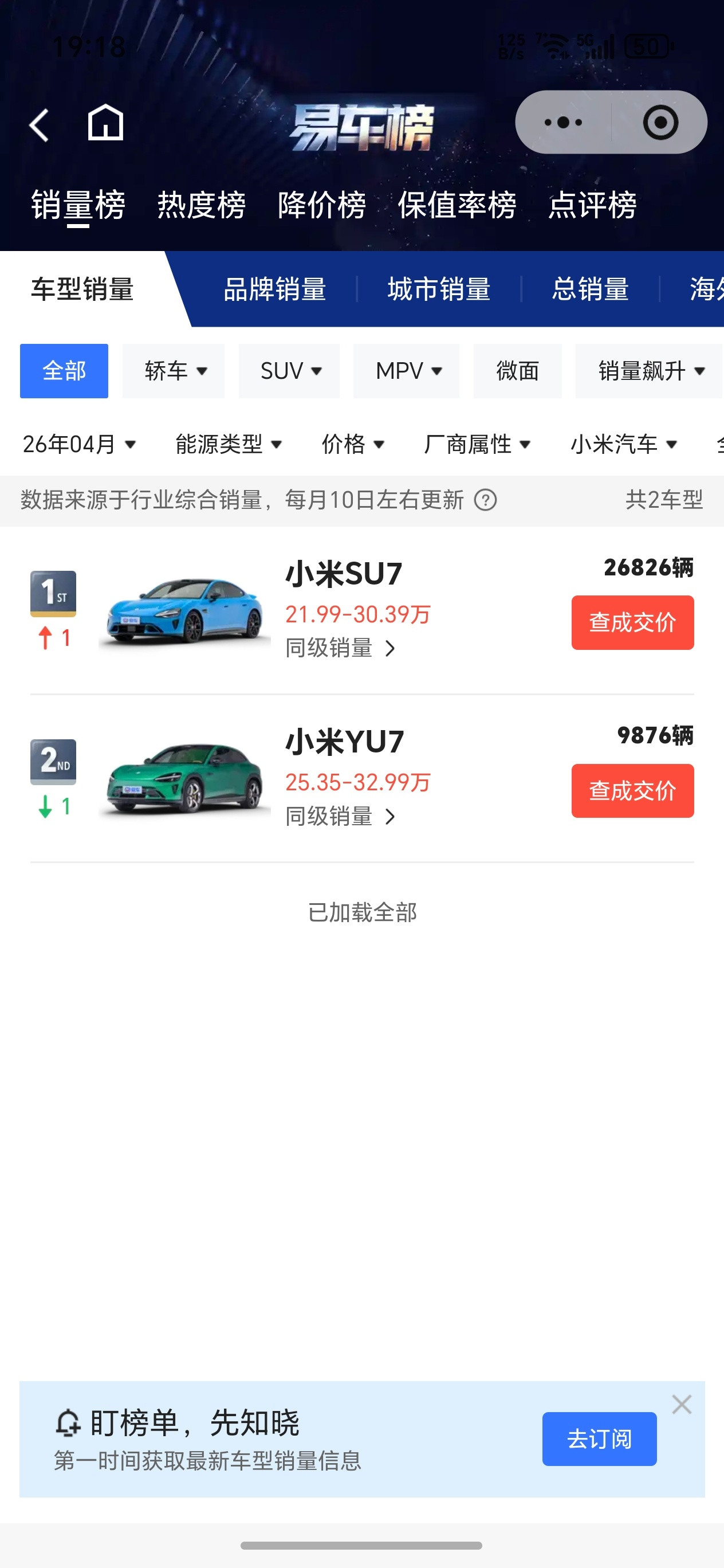 尊界这个月还不错，M6是怎么回事？小米YU7其实还好。其他不多说了。