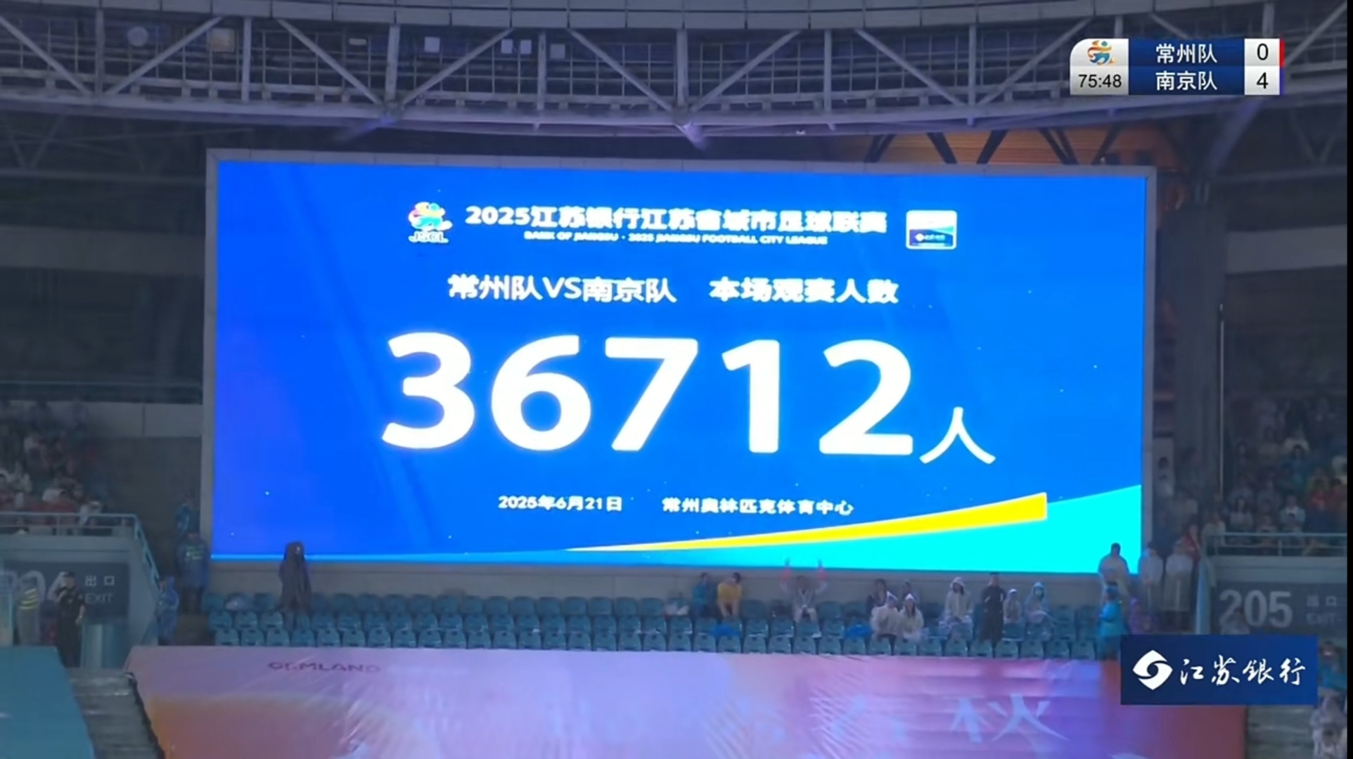 虽败犹荣！常州加油！本轮苏超，常州队坐镇主场0-4不敌领头羊南京队，遭遇五连败。虽然连输5场，但常州
