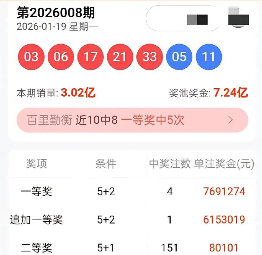上期前区开出4个绿波，1个蓝波，无红波。本期估计有2一3个红波号，1蓝一绿波号开