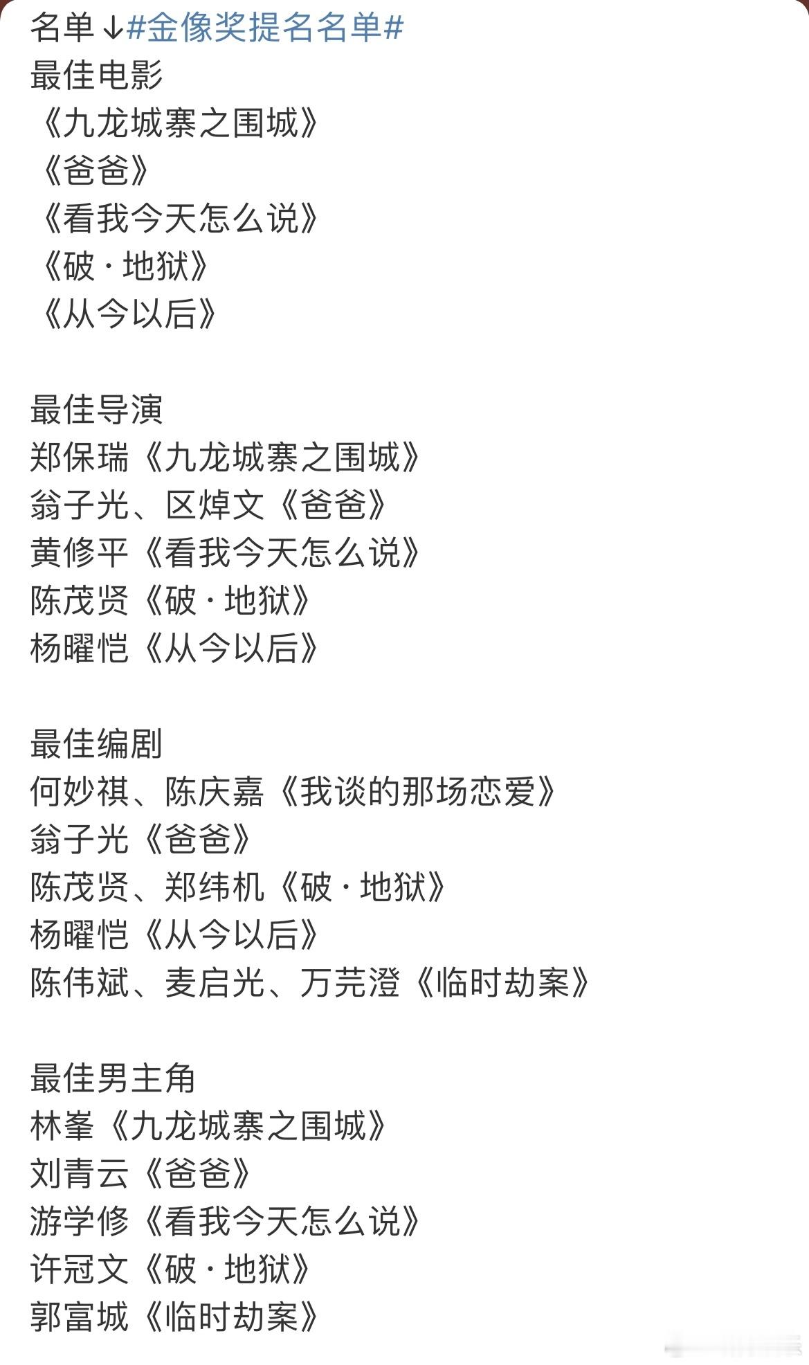 一年一度的香港电影金像奖提名名单来啦⬇️