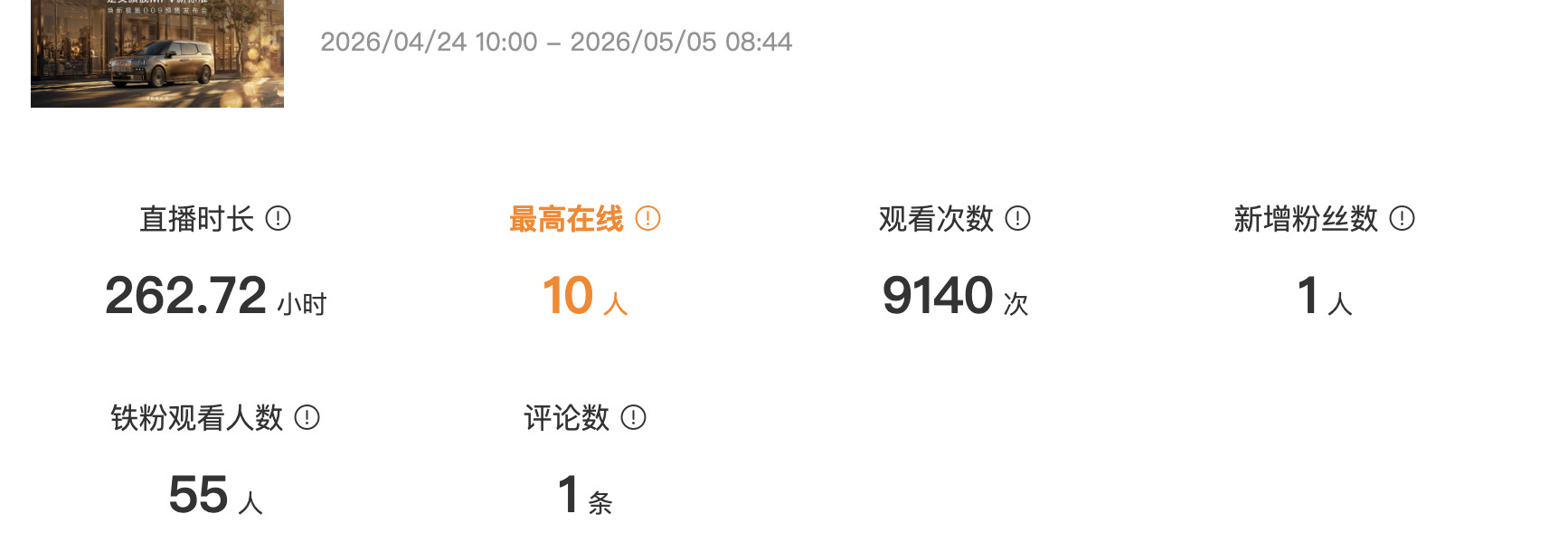 总算把直播关了，不知道这是什么bug一直不自动结束，也就是直播超时不扣钱，不