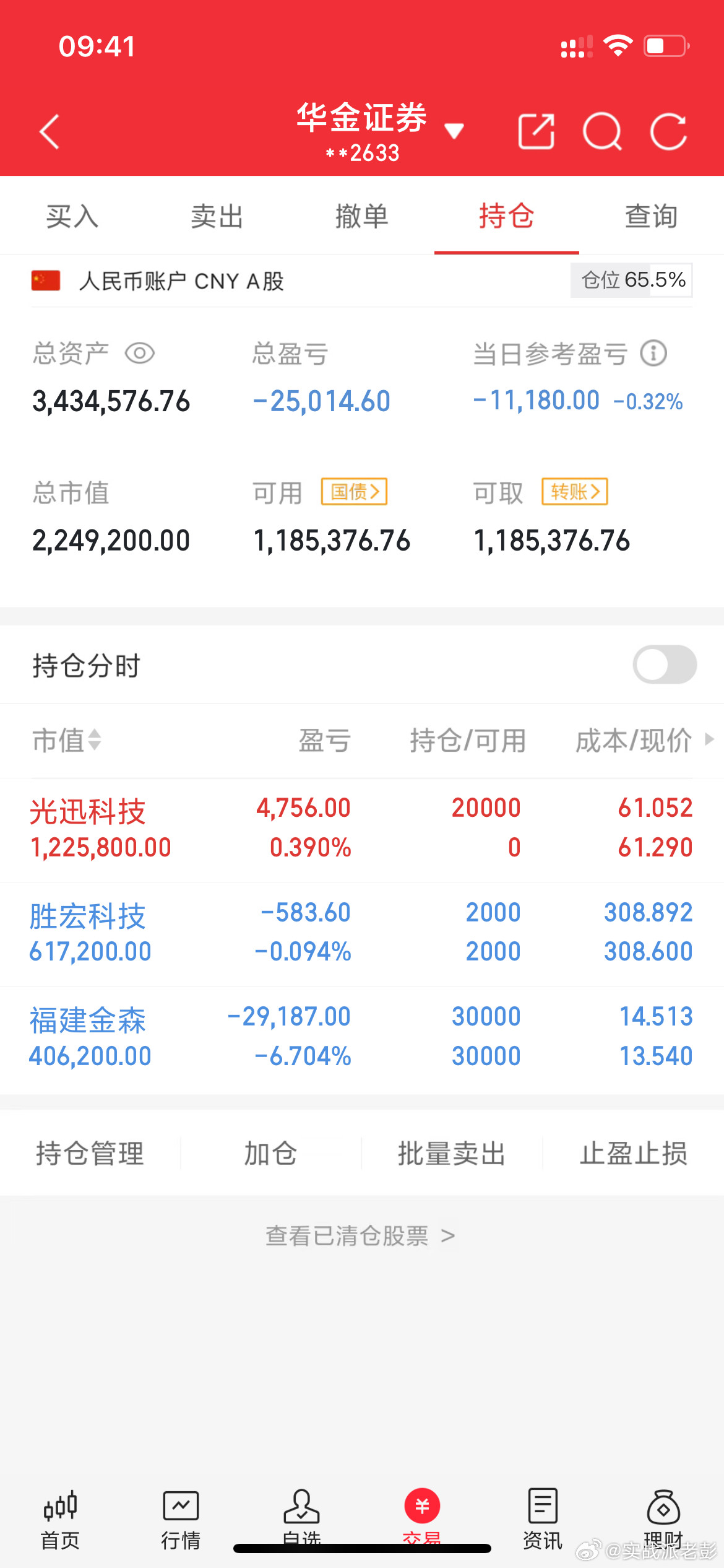 实战派老彭实操记录(3.23日开始，初始50个，到年底争取翻5倍以上)目前已经