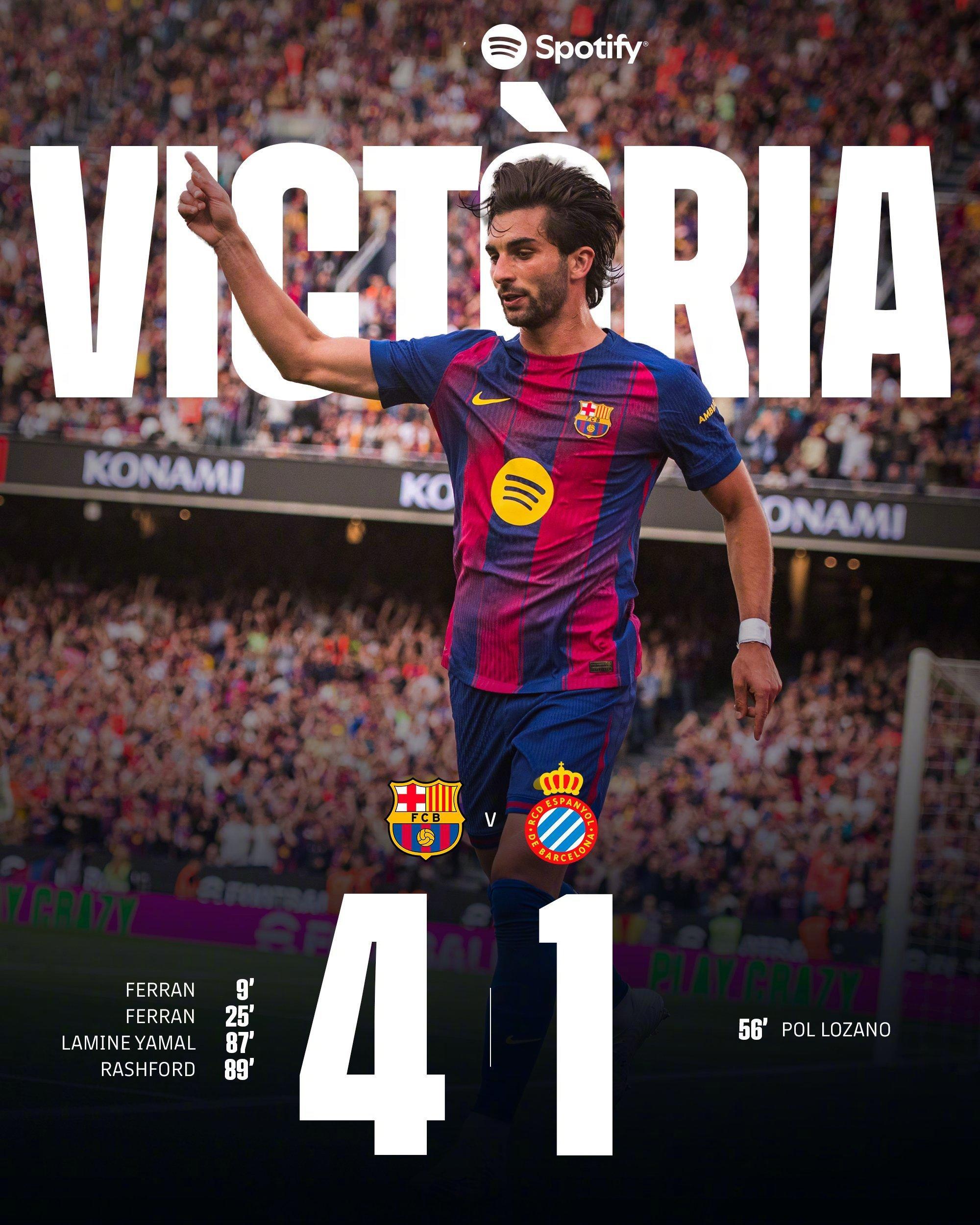 巴萨vs西班牙人全场比赛结束，巴萨主场4:1战胜西班牙人，拿下同城德比胜利