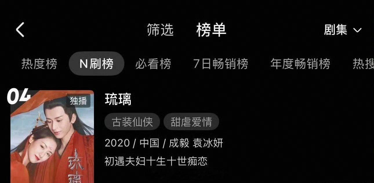 成毅《琉璃》优酷N刷榜第4了！长尾强👍🏻