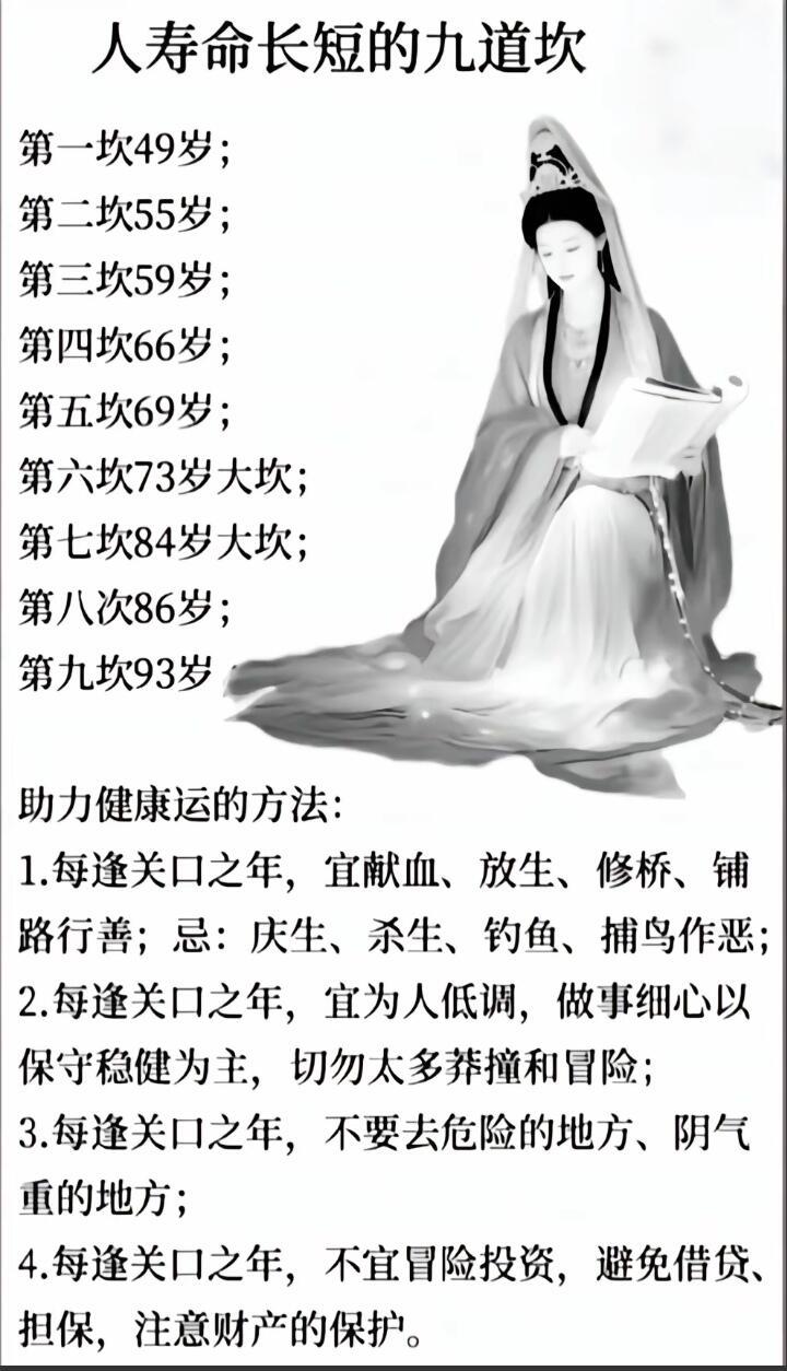 关于人的一生，人究竟有多长久！因果智慧福报​​​