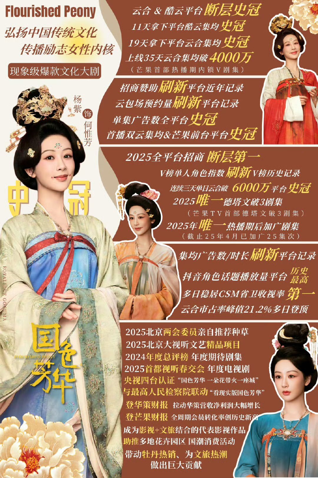杨紫暑期档风云榜🌞我最喜欢的暑期剧是《锦绣芳华》一部荣获2025