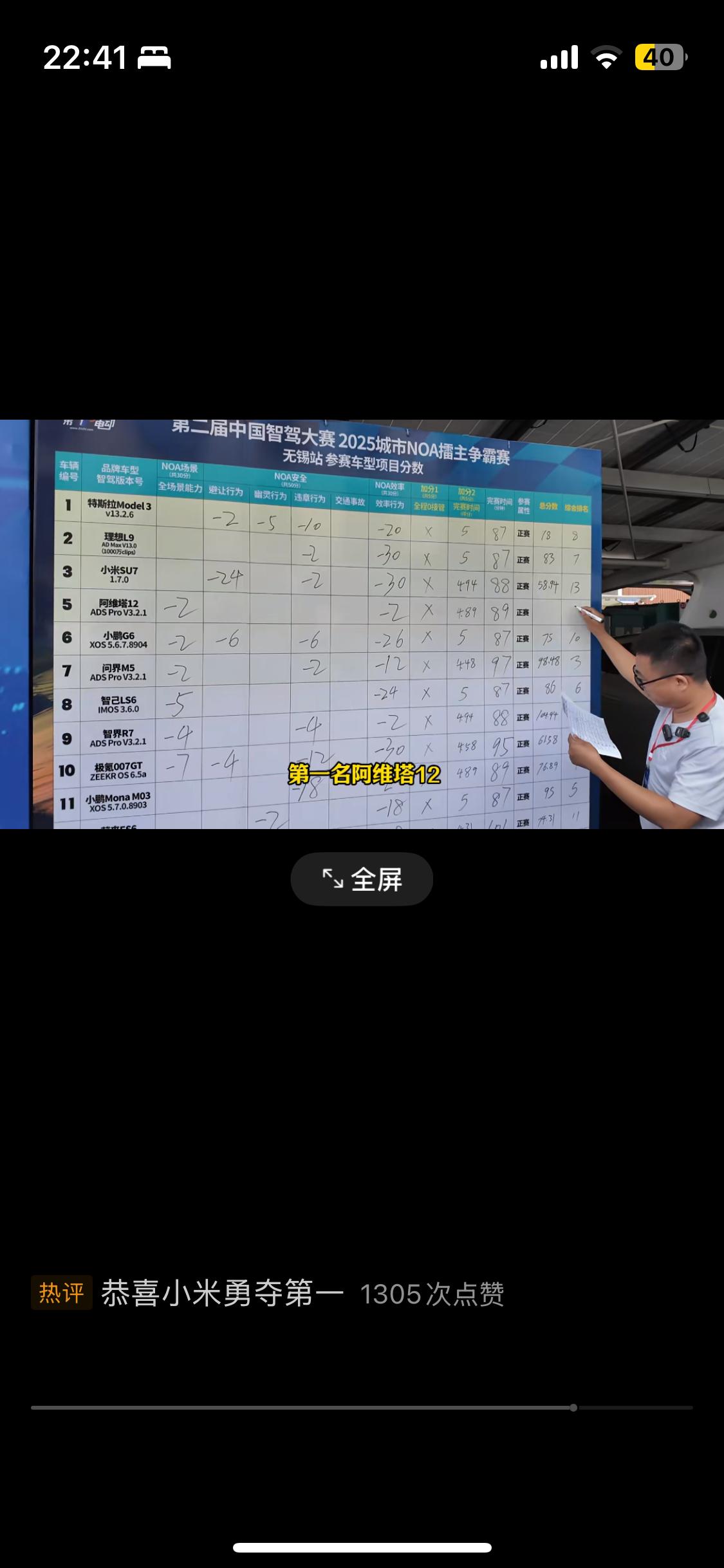 号外！第二届中国智驾大赛无锡站比赛，十二款车型。前三名都是华为系，分别是：