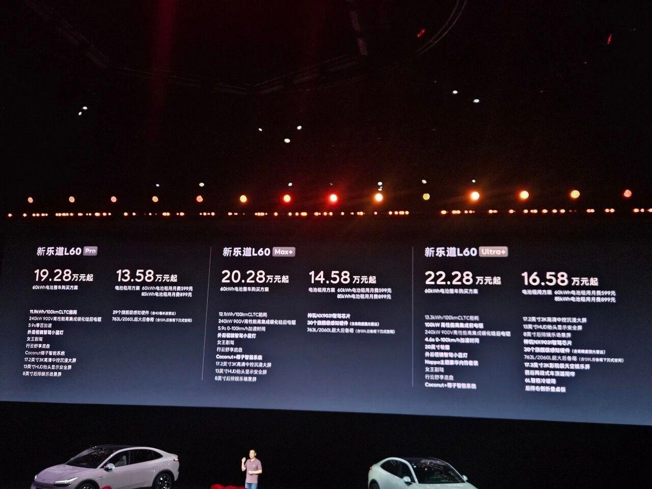 昨晚，新款乐道 L60 正式上市，整车售价 19.28万-22.28万...