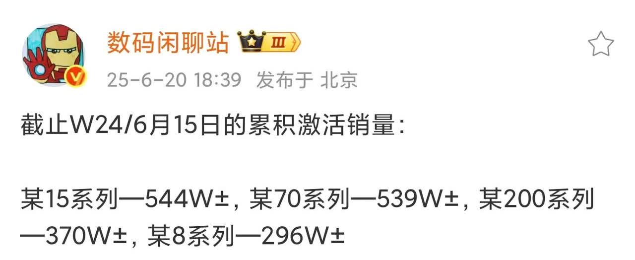 2025年累计激活量第一，小米15系列登顶！截止26周，中国市场高端手机